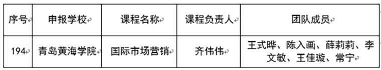 新葡京官网国际商学院《国际市场营销》入选2021年山东省普通本科教育课程思政示范课程