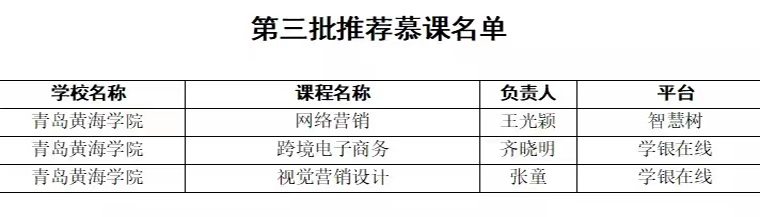 喜报 | 新葡京官网三门课程入选教育部在线教学资源推荐名单