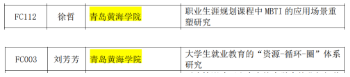 新葡京官网获山东省教育发展研究微课题立项两项