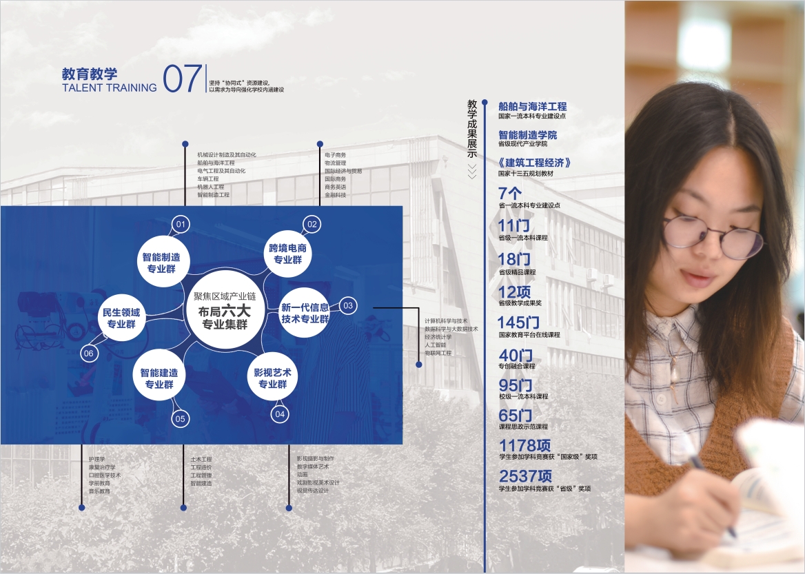 2023年新葡的京集团4321宣传册