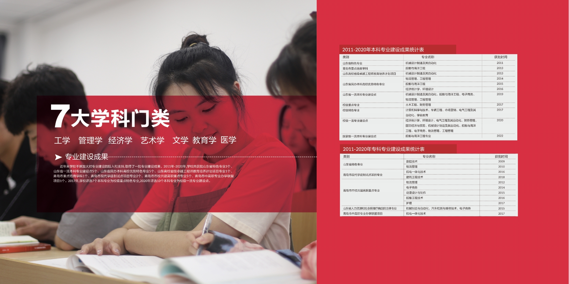 2021年新葡的京集团4321校庆宣传册
