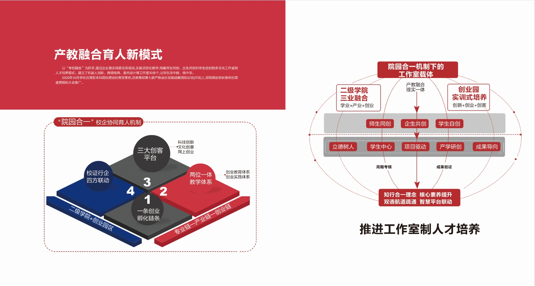 2021年新葡的京集团4321校庆宣传册